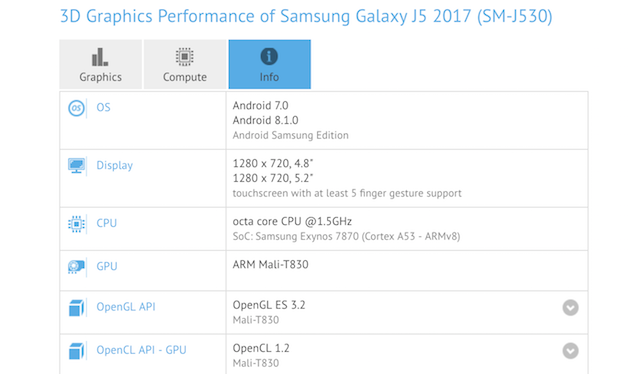 Galaxy J5 2017 Android 8.1 Oreo Galaxy J5 2017 Android 8.1 Oreo