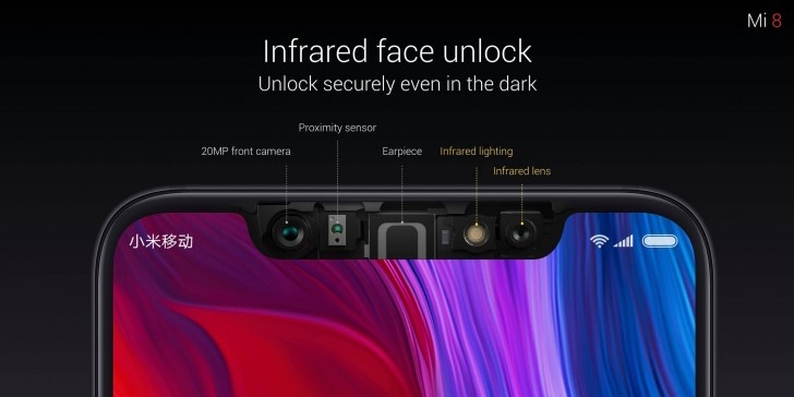Xiaomi Mi 8 Explorer Edition ra mắt: Cấu hình khủng, mặt lưng trong suốt, bảo mật đỉnh cao Xiaomi Mi 8 Explorer Edition ra mắt: Cấu hình khủng, mặt lưng trong suốt, bảo mật đỉnh cao