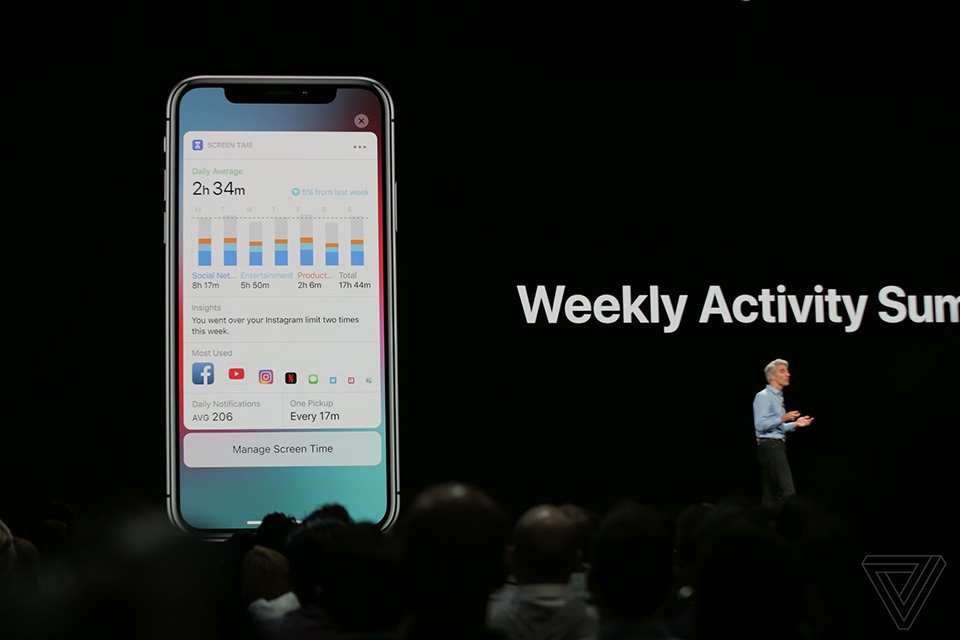 những tính năng mới iOS 12 14
