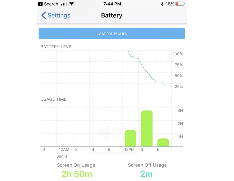 Mọi tính năng ẩn trên iOS 12 mà bạn nên biết Mọi tính năng ẩn trên iOS 12 mà bạn nên biết