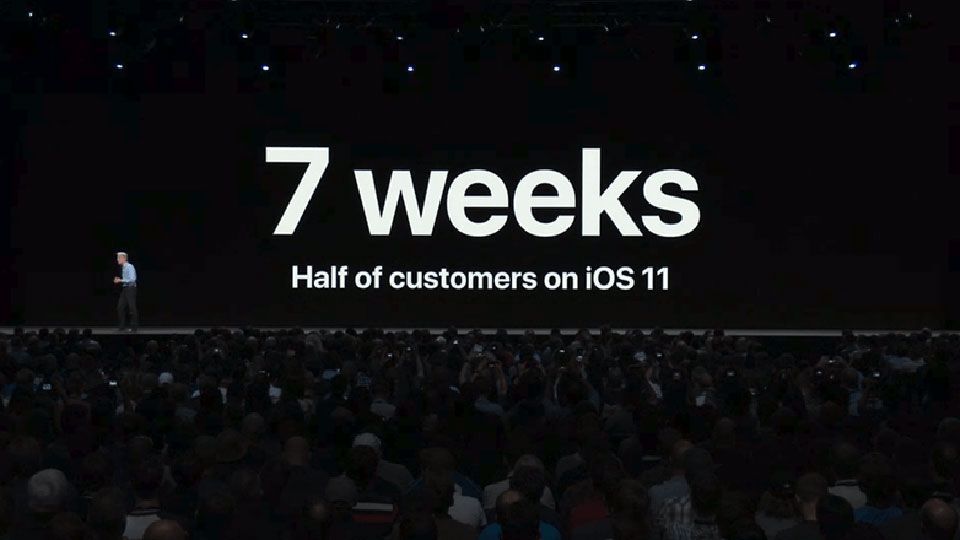 iOS 12: Hơi thở mới cho những chiếc iPhone