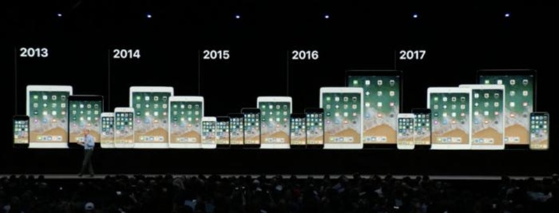 Toàn cảnh sự kiện WWDC 2018 - Hình 2