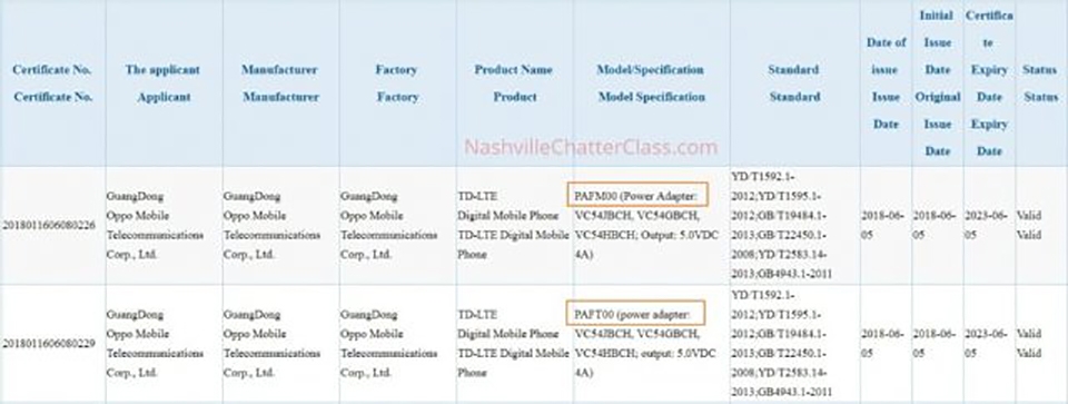 OPPO FInd X đạt chứng nhận 3C