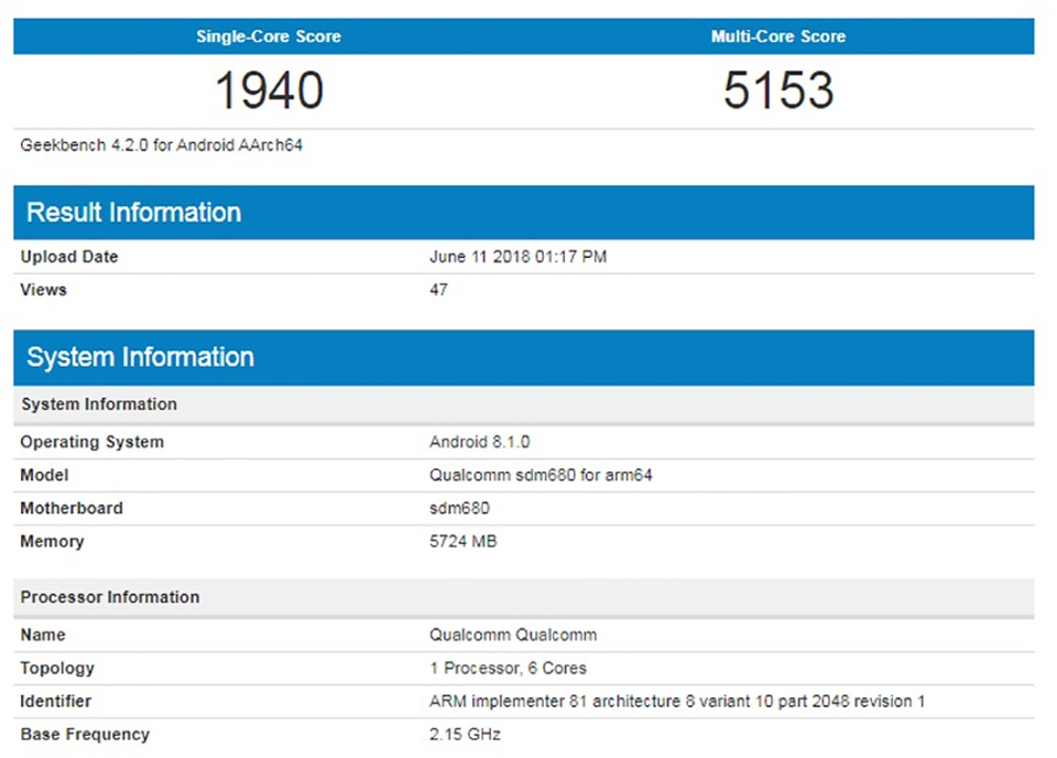 Snapdragon 680