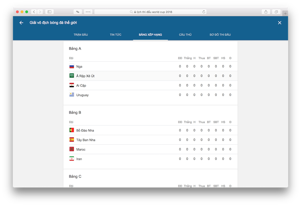 Tra cứu thông tin World Cup 2018 ngay trên Google Tra cứu bảng xếp hạng trong từng bảng đấu.