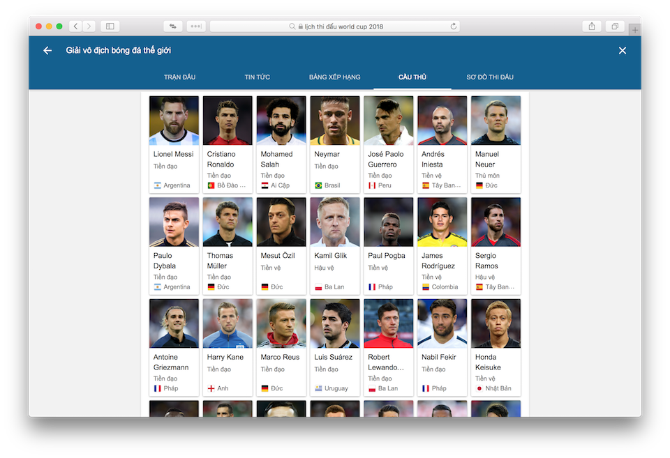 Tra cứu thông tin World Cup 2018 ngay trên Google Xem thông tin cầu thủ tham dự World Cup 2018.