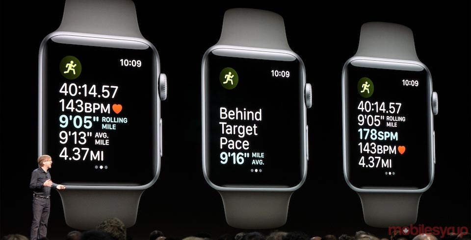 Đồng hồ thông minh Apple Watch 4 sẽ được trang bị GPS mới Apple giới thiệu 3 tính năng theo dõi sức khỏe mới trên Apple Watch tại sự kiện WWDC 2018.