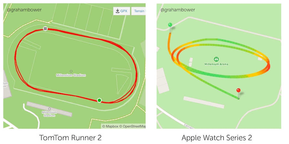 Đồng hồ thông minh Apple Watch 4 sẽ được trang bị GPS mới Cứ mỗi 4 giây, Apple Watch lại tạo 1 điểm chấm trên bản đồ.