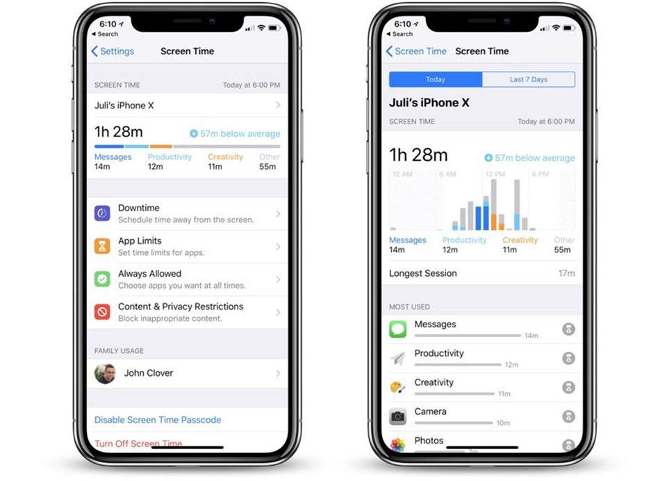 Trải nghiệm tính năng Screen Time trên iOS 12