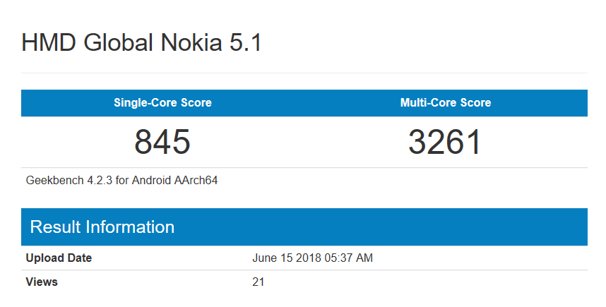 Nokia 5.1 có điểm số sức mạnh vượt trội hơn nhiều so với Nokia 5 Nokia 5.1 có điểm số sức mạnh vượt trội hơn nhiều so với Nokia 5