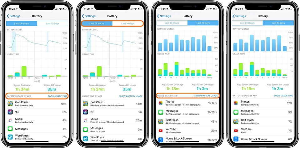 Cách sử dụng thống kê pin nâng cao trong iOS 12