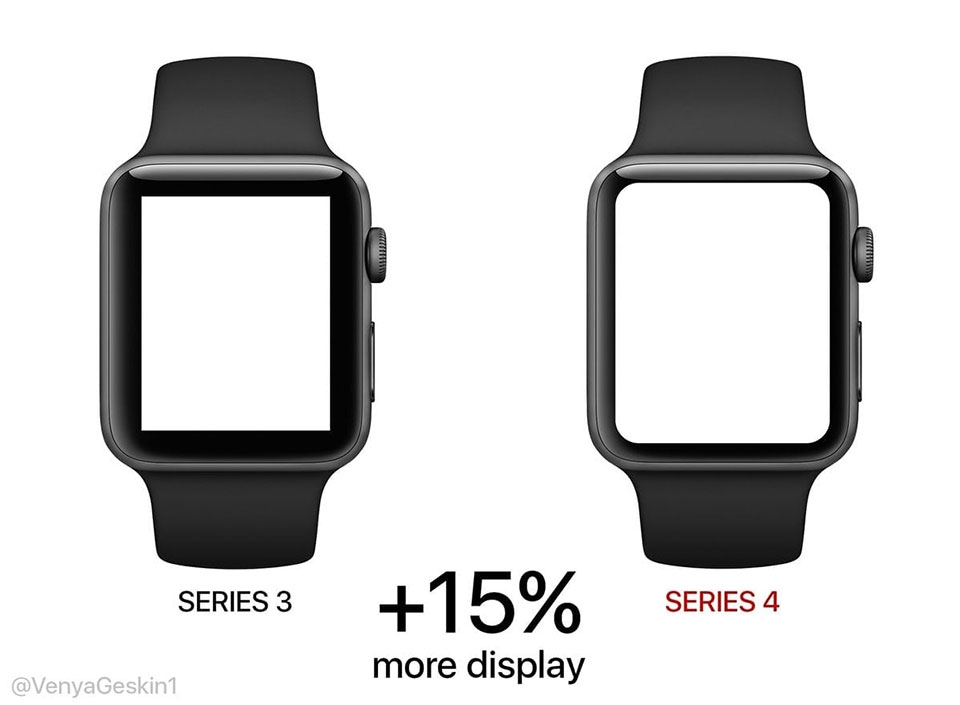iOS 12 beta 2 xác nhận Apple Watch 4 sắp ra mắt iOS 12 beta 2 xác nhận Apple Watch 4 sắp ra mắt