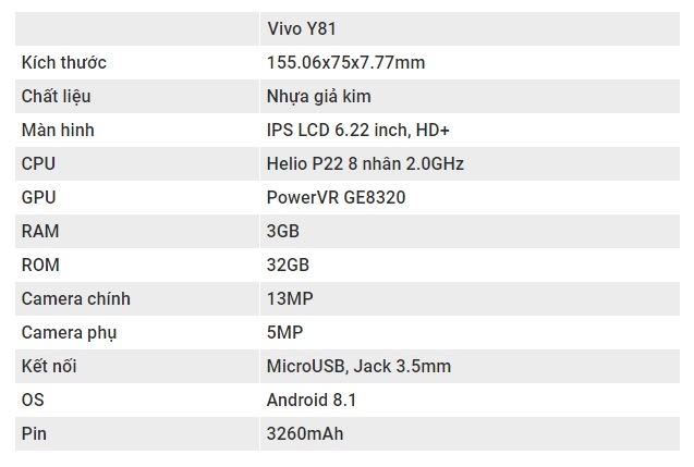 Đánh giá hiệu năng Vivo Y81: Helio P22, RAM 3GB có đủ mạnh để chơi game? Đánh giá hiệu năng Vivo Y81: Helio P22, RAM 3GB có đủ mạnh để chơi game?