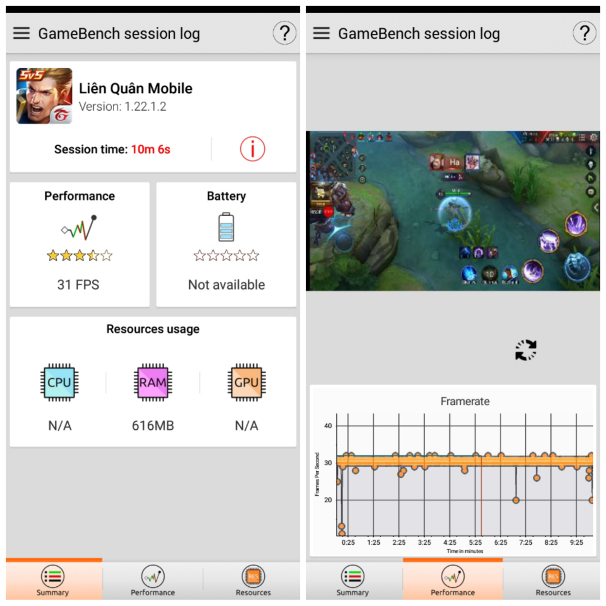 Đánh giá hiệu năng Vivo Y81: Helio P22, RAM 3GB có đủ mạnh để chơi game?