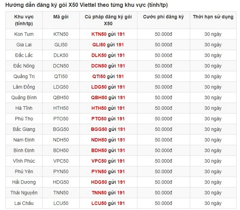Viettel X50 Viettel X50