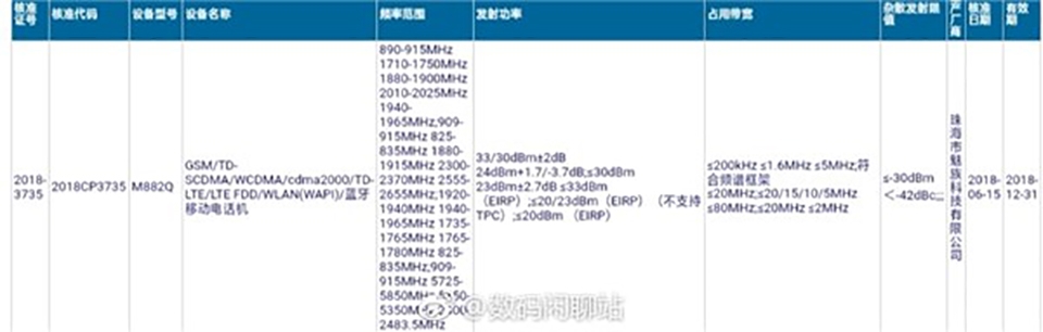 Meizu 16 đạt chứng nhận 3C
