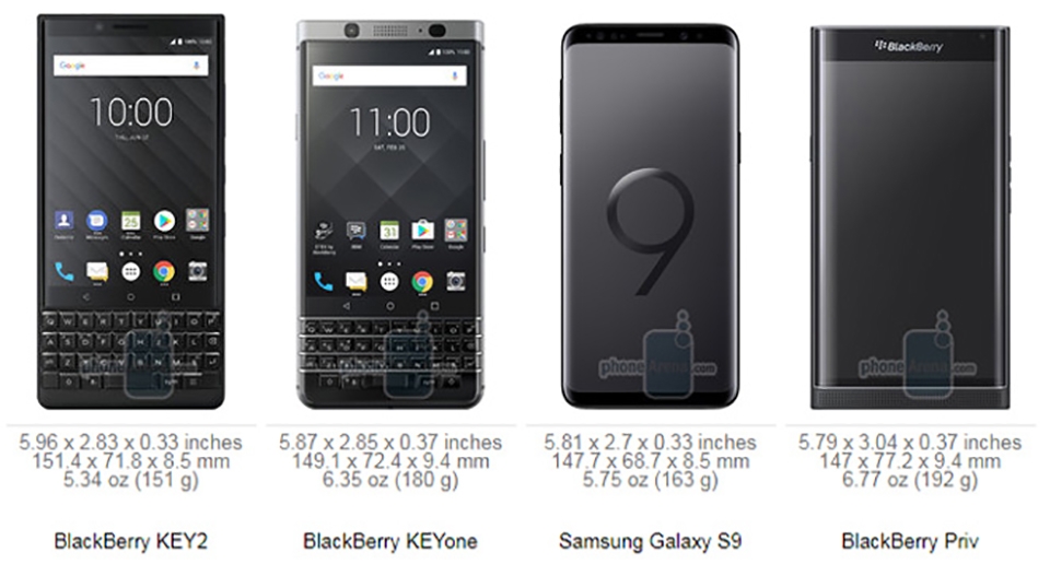 Đánh giá BlackBerry KEY2 (ảnh 2)