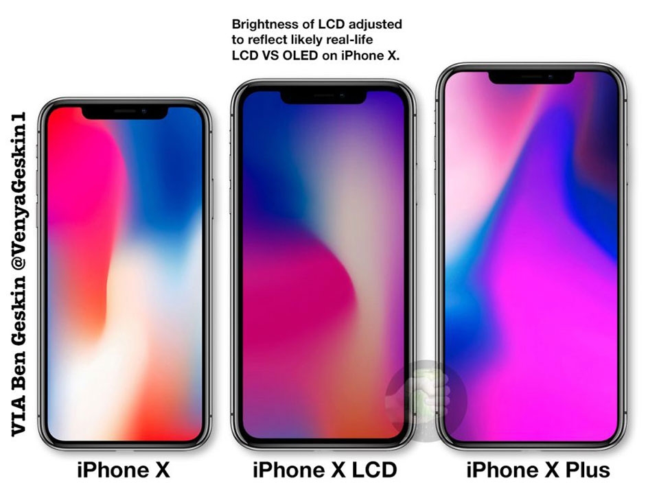 Tìm hiểu về dòng sản phẩm iPhone, iPad 2018 của Apple