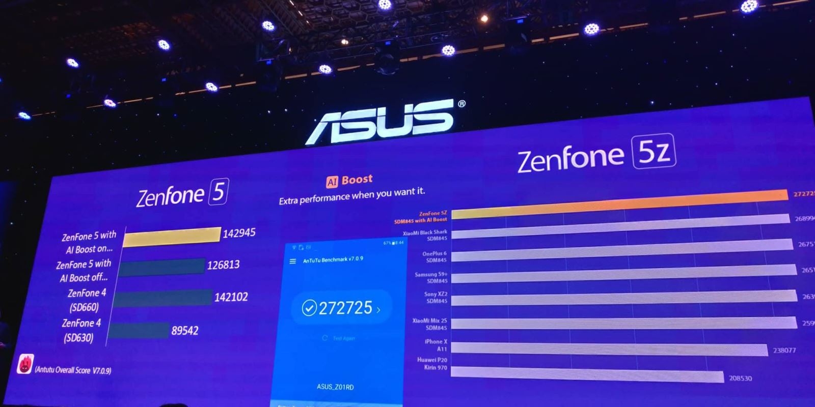 Asus Zenfone Max Pro M1 chính thức ra mắt