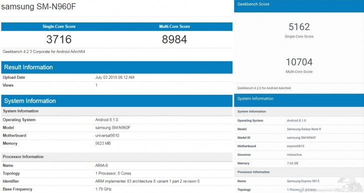 Galaxy Note 9 với RAM 8GB xuất hiện trên Geekbench