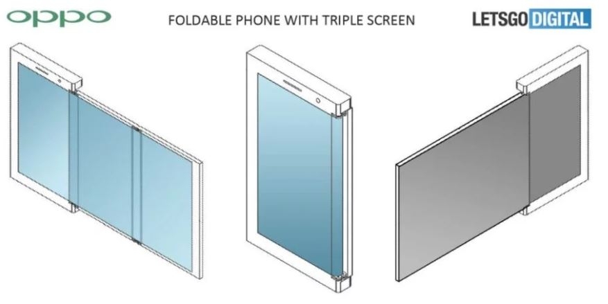 Bằng sáng chế smartphone màn hình gập đến từ OPPO (ảnh 2)