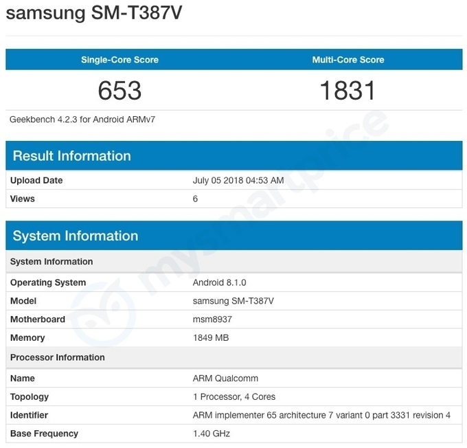 Lộ điểm hiệu suất của Samsung Galaxy Tab A 8.0 (2018) 2