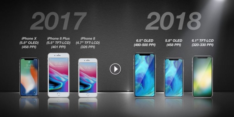 9 điều thú vị về những chiếc iPhone sắp ra mắt trong tháng 9 2