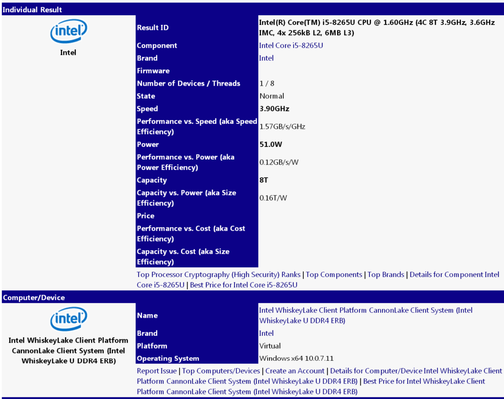 Whiskey Lake-U sẽ là thế hệ chip mới sau Kaby Lake