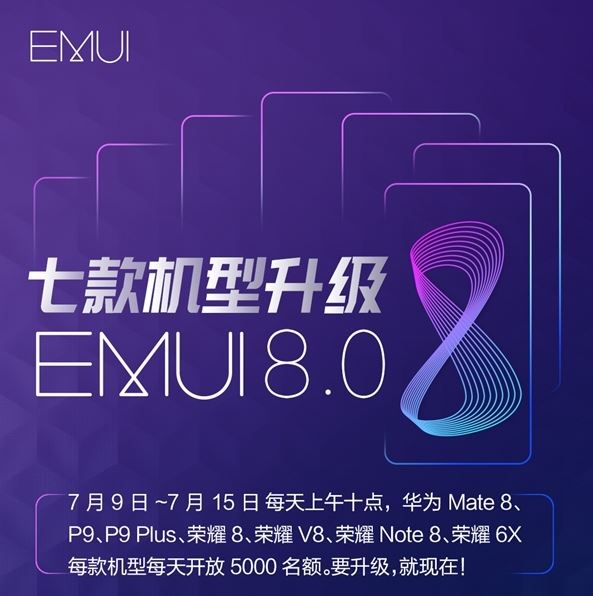 Hàng loạt thiết bị của Huawei được nâng cấp lên Android Oreo 2