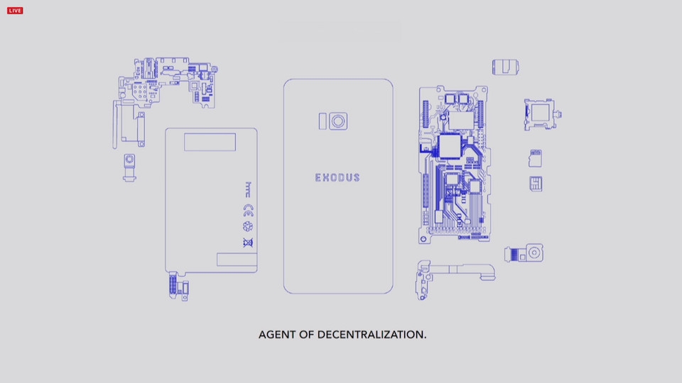 Thiết kế rò rỉ của mẫu điện thoại blockchain đến từ HTC.