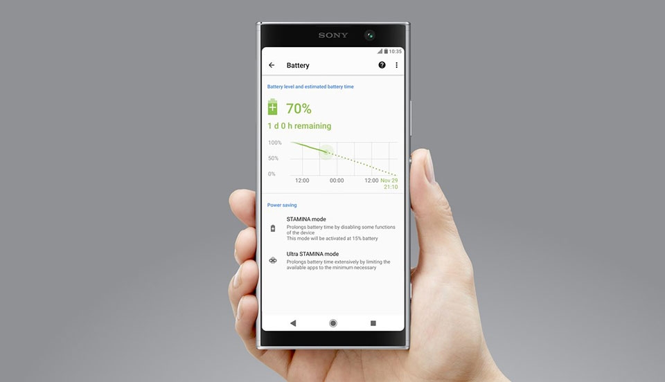 Sony Xperia XA2 Plus