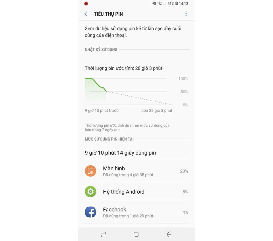Thời lượng Pin Galaxy A8 Star 03 Thời lượng Pin Galaxy A8 Star 03