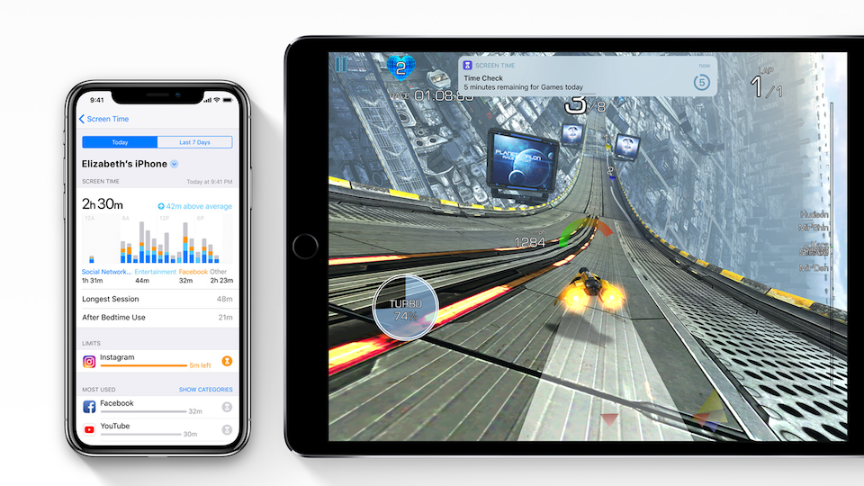 Theo dõi thời gian sử dụng thực tế iPad.