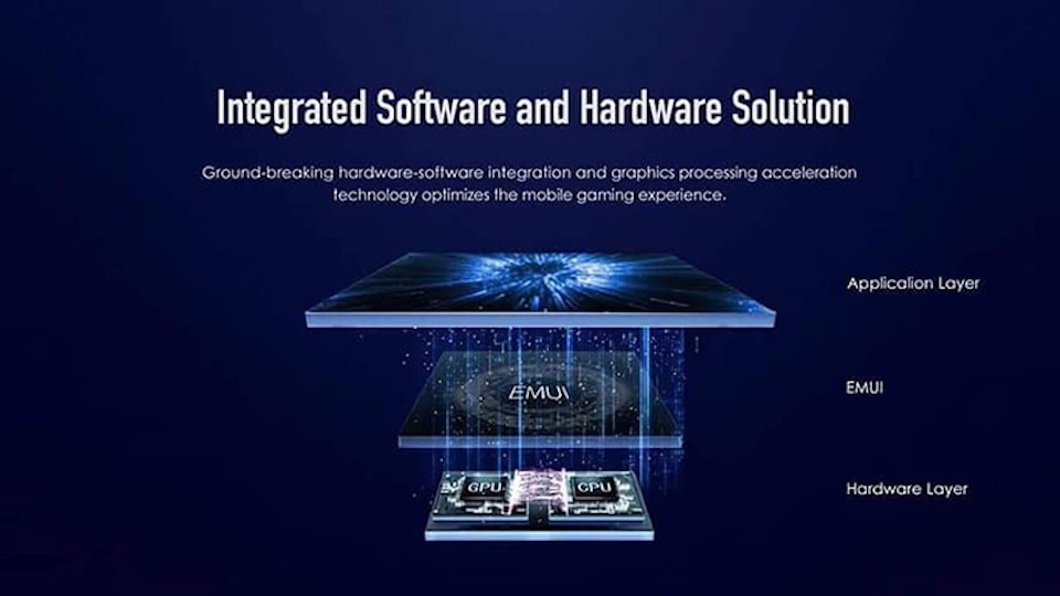 Công nghệ GPU Turbo