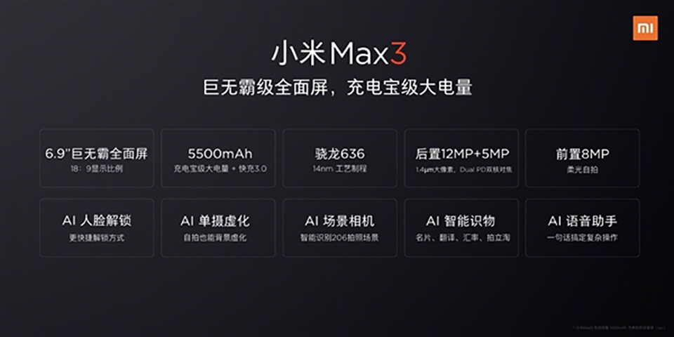 Cấu hình Xiaomi Mi Max 3