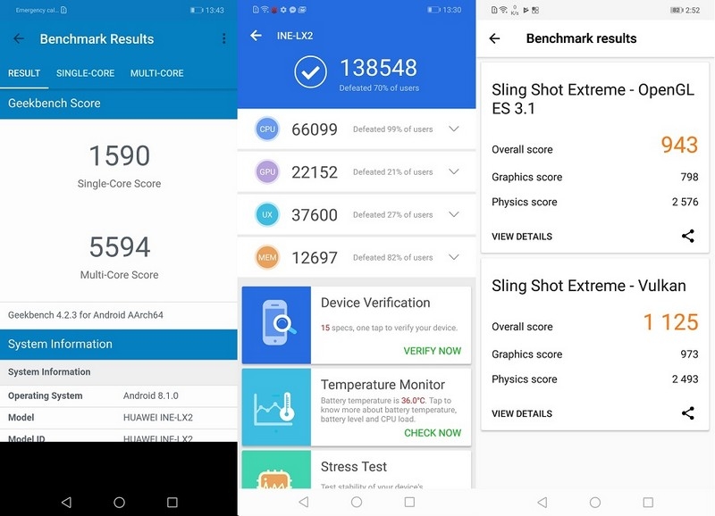Huawei Nova 3i