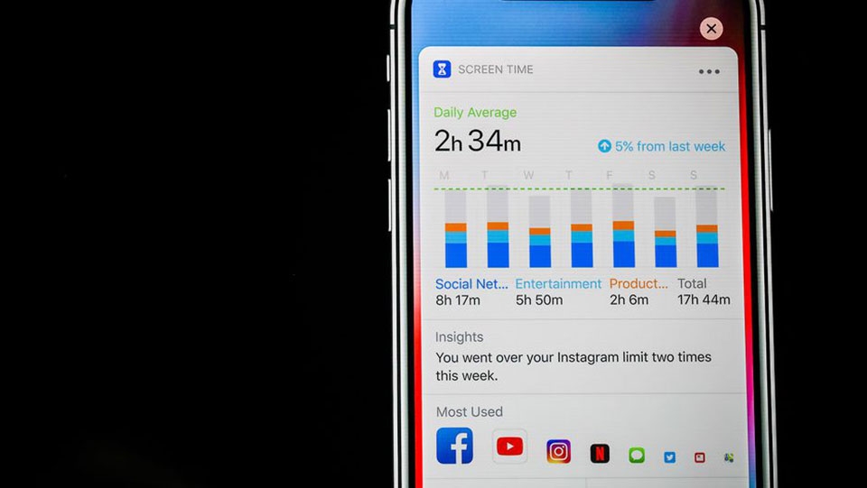 14 thay đổi trên iOS 12 mà người dùng iPhone, iPad phải biết 14 thay đổi trên iOS 12 mà người dùng iPhone, iPad phải biết