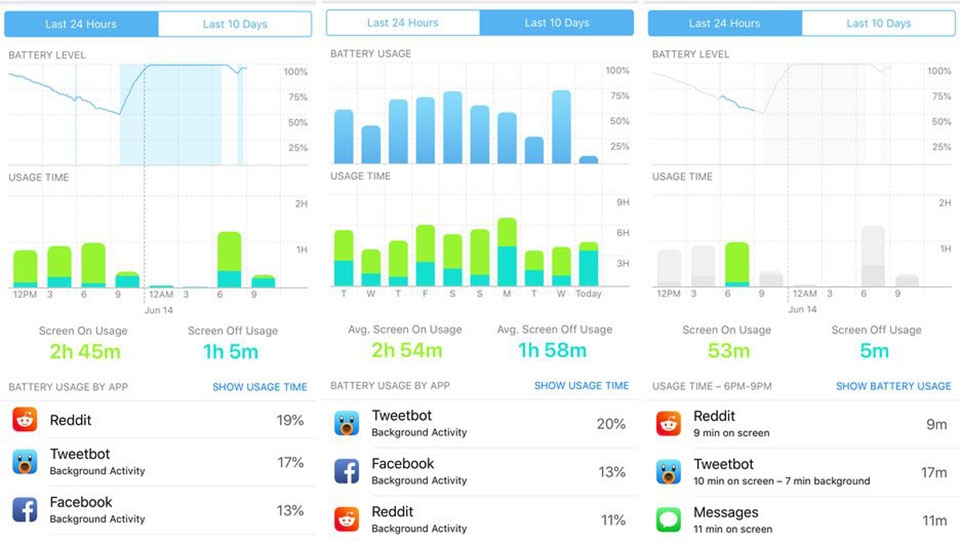 14 thay đổi trên iOS 12 mà người dùng iPhone, iPad phải biết 14 thay đổi trên iOS 12 mà người dùng iPhone, iPad phải biết