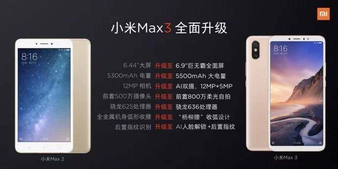 Tất tần tật về Xiaomi Mi Max 3 (ảnh 10) Tất tần tật về Xiaomi Mi Max 3 (ảnh 10)
