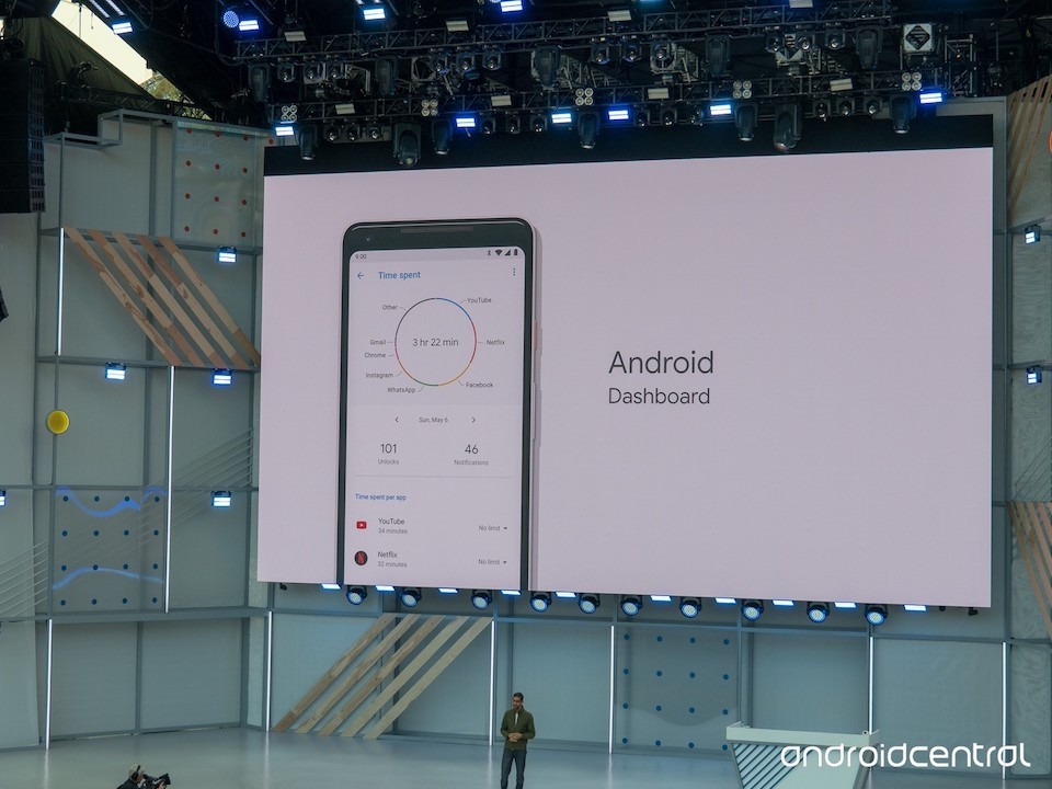 Mọi điều bạn cần biết về hệ điều hành Android P sắp ra mắt Bổ sung thêm nhiều công cụ giúp ích cho cuộc sống của mọi người.