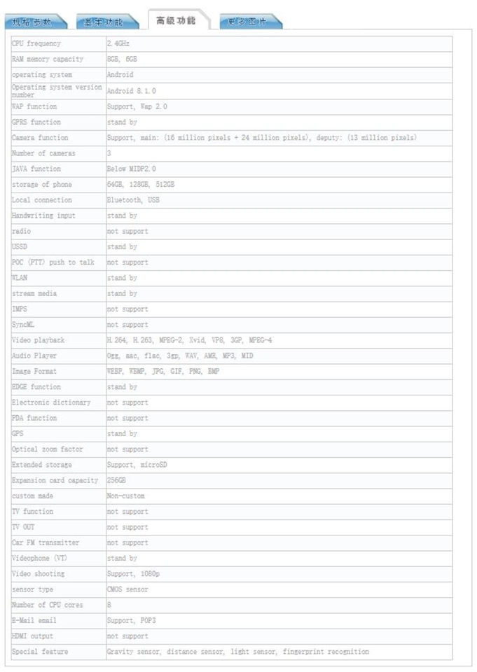 Honor Note 10 đạt chứng nhận TENAA (ảnh 2)