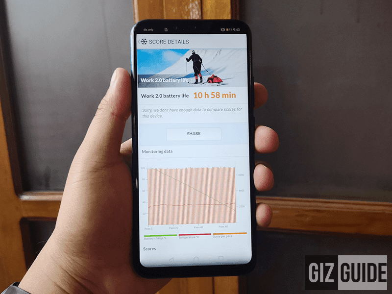 Huawei Nova 3i Huawei Nova 3i