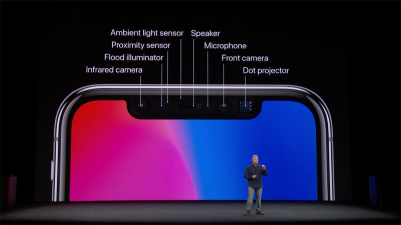 Face ID ipad Pro 2018 Face ID ipad Pro 2018