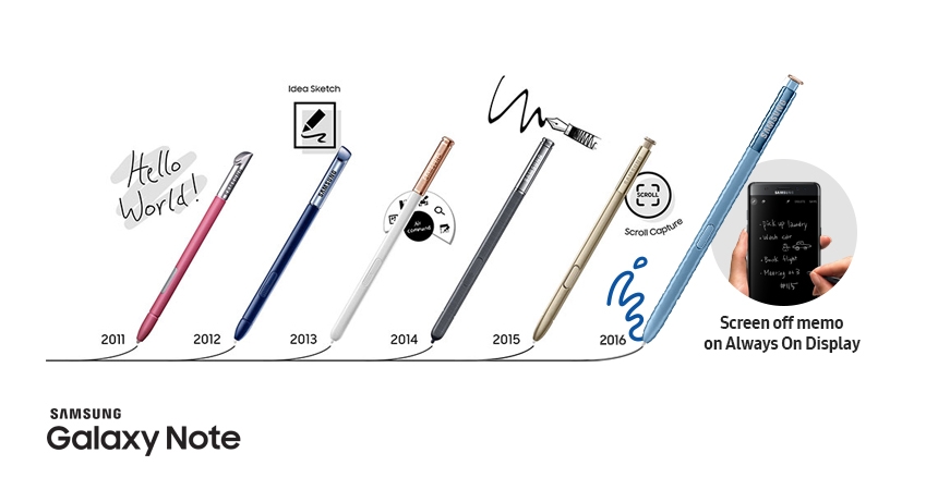 Bút S-Pen sẽ giúp Samsung nâng tầm Galaxy Note 9