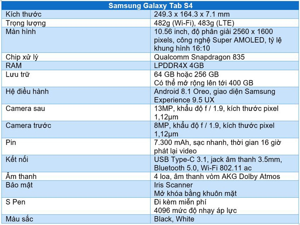 Samsung Galaxy Tab S4