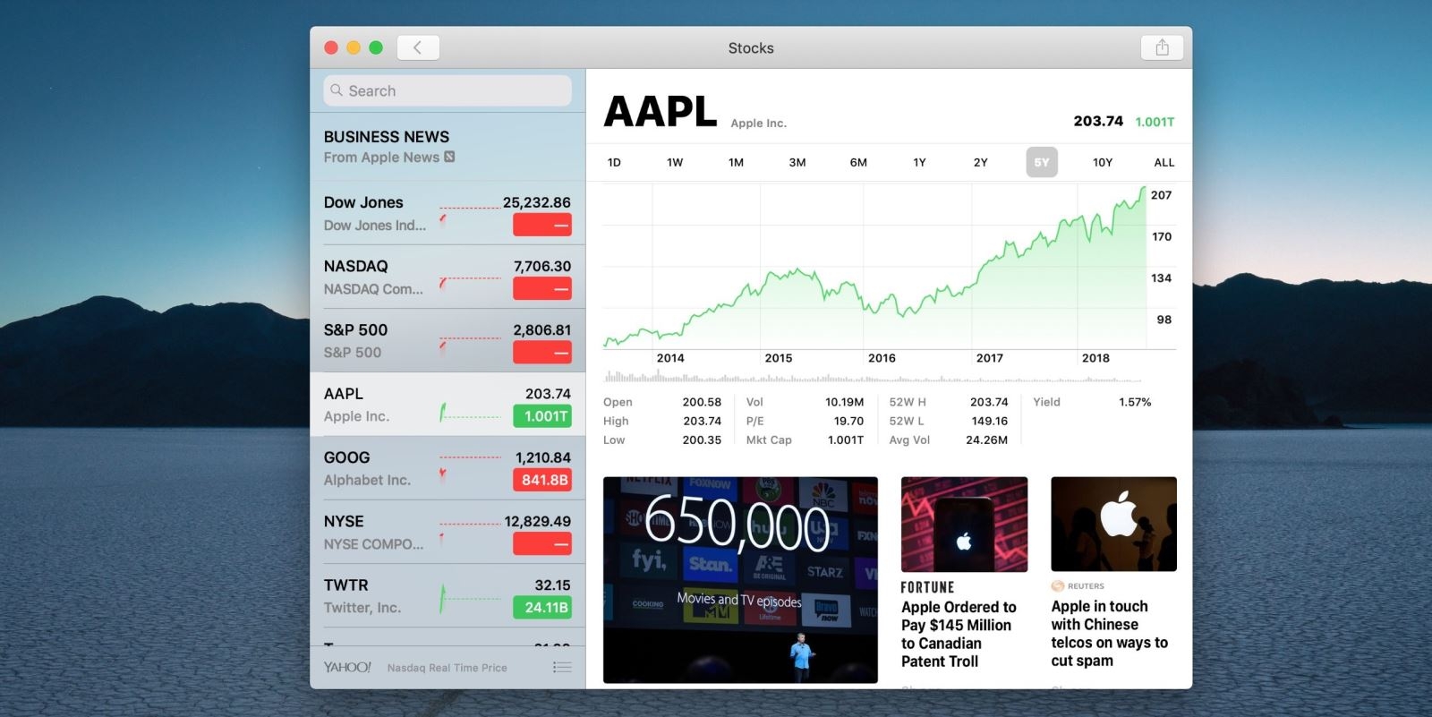 Apple chính thức trở  thành công ty nghìn tỷ USD đầu tiên