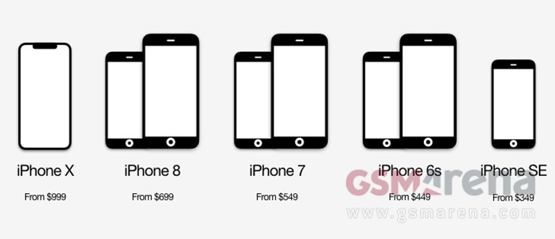 Năm nay, Apple sẽ đặt tên dòng iPhone 2018 như thế nào? 36