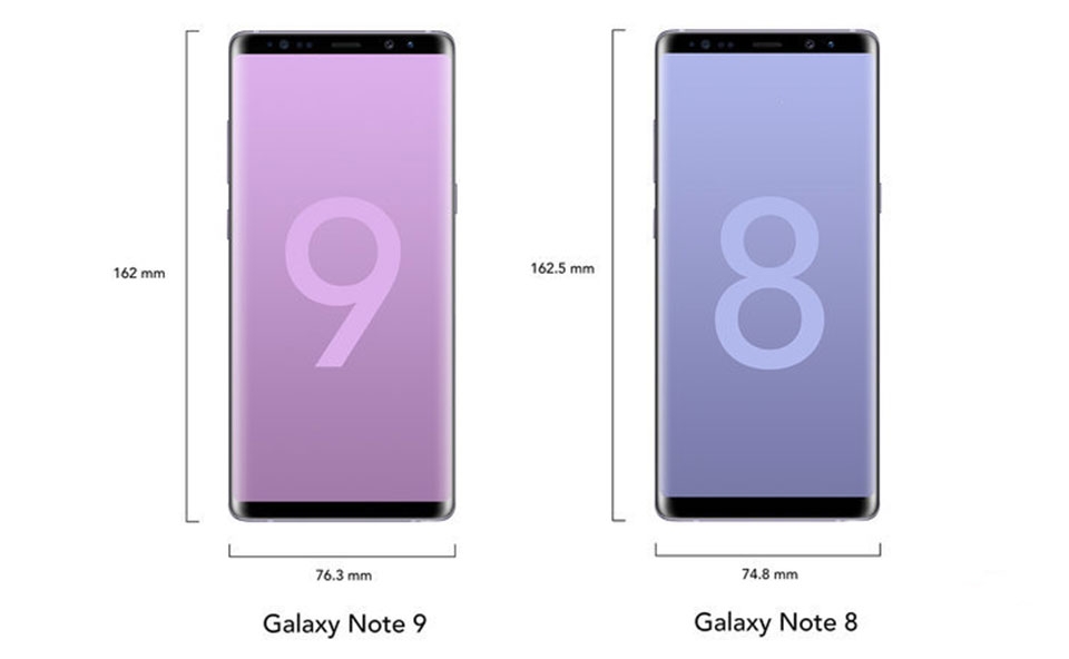 Samsung Galaxy Note 9 sẽ có số phận giống như Galaxy S9 hay không? Samsung Galaxy Note 9 sẽ có số phận giống như Galaxy S9 hay không?