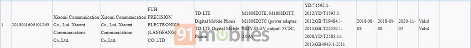 Xiaomi Mi 8X đạt chứng nhận 3C