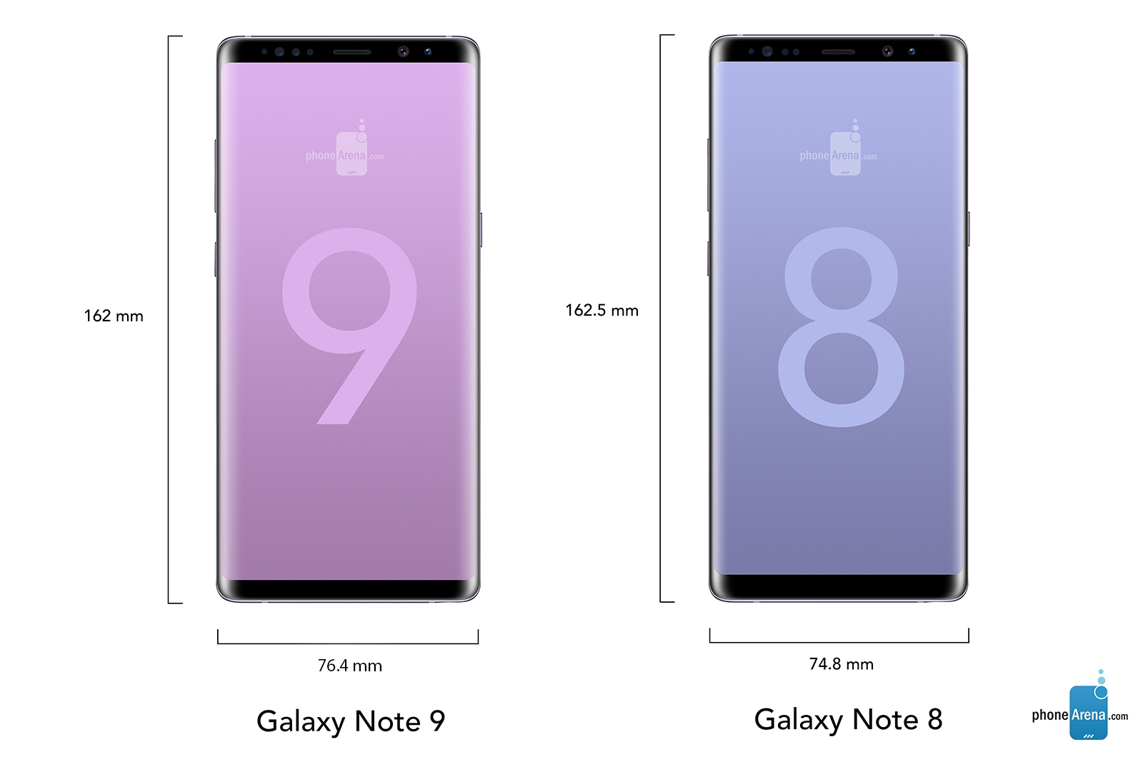 Những thay đổi tinh tế sẽ có trong thiết kế của Galaxy Note 9 2